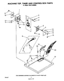 Machine top, timer and control box