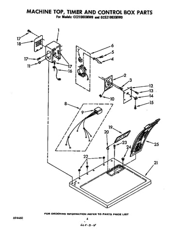 Machine top, timer and control box