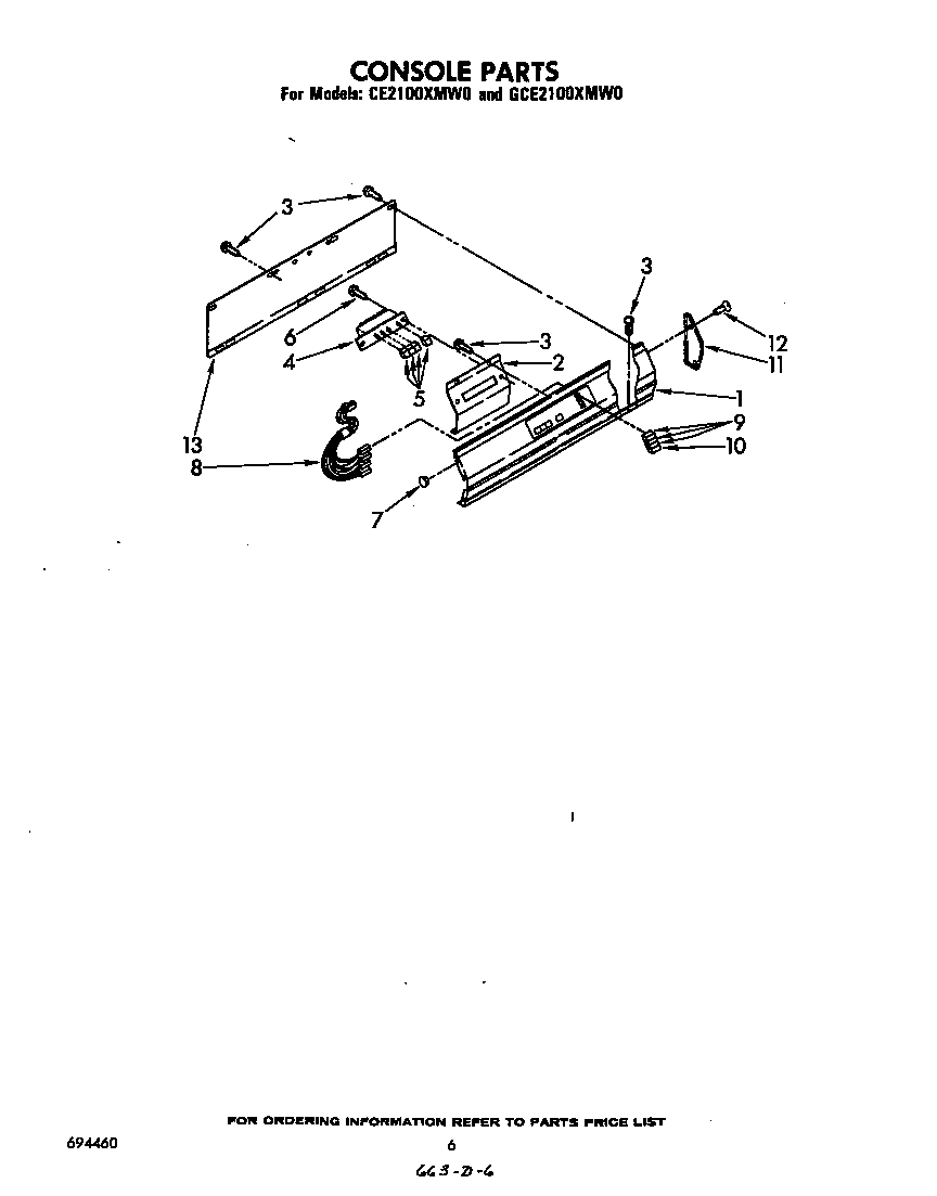 CONSOLE
