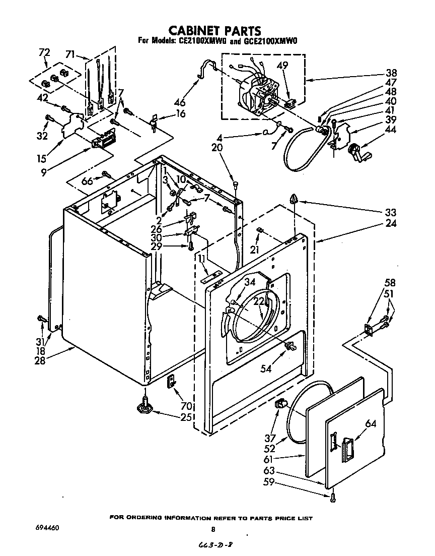 CABINET