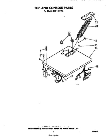 Top and console