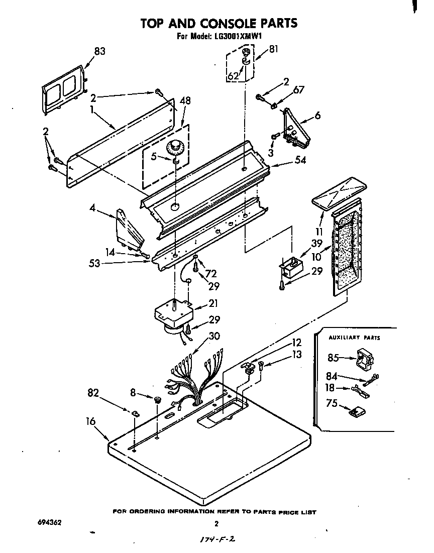 TOP AND CONSOLE