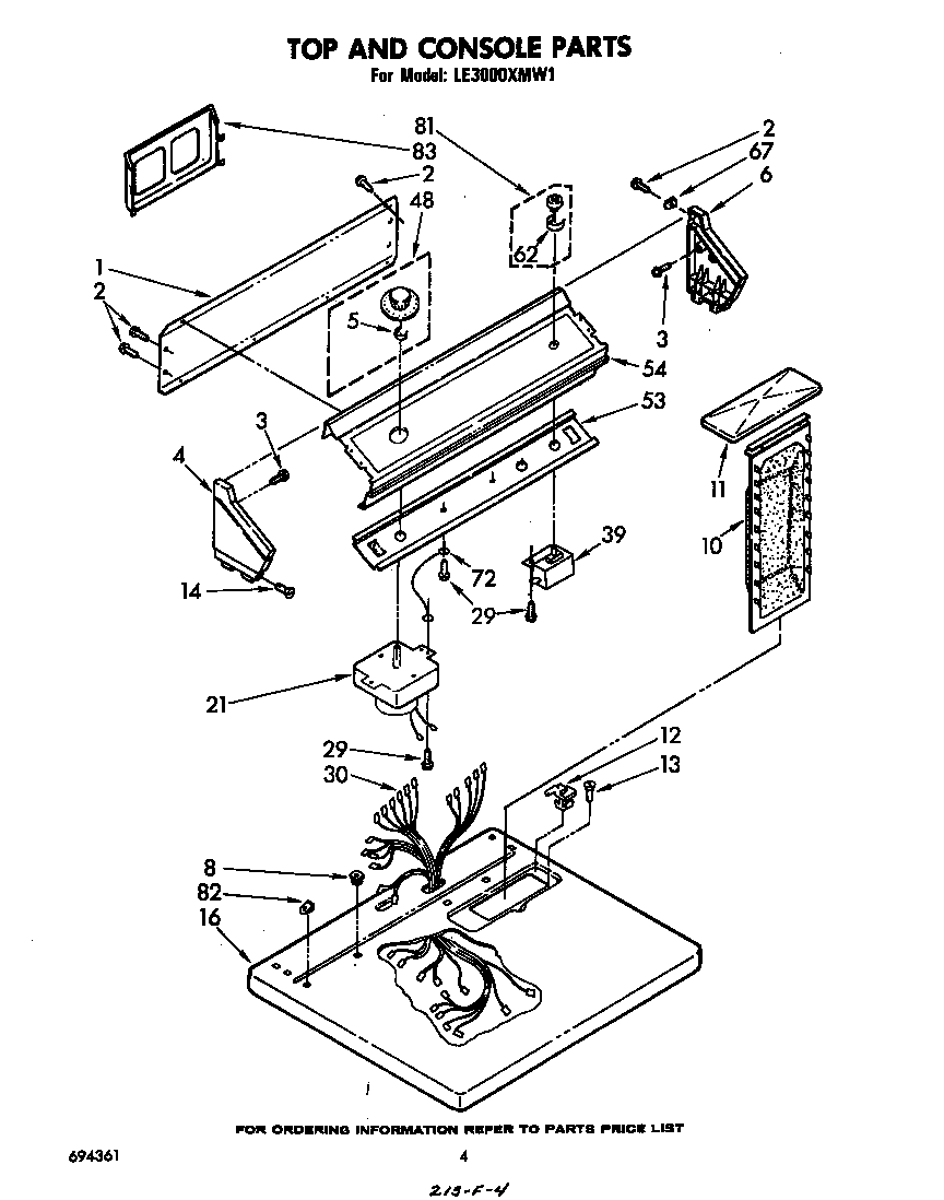 TOP AND CONSOLE