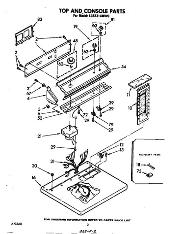 Top and console