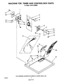 Machine top, timer and control box