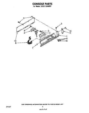Console