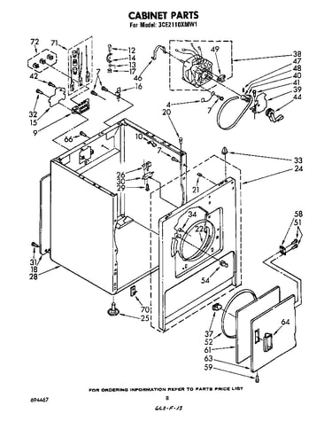 Cabinet
