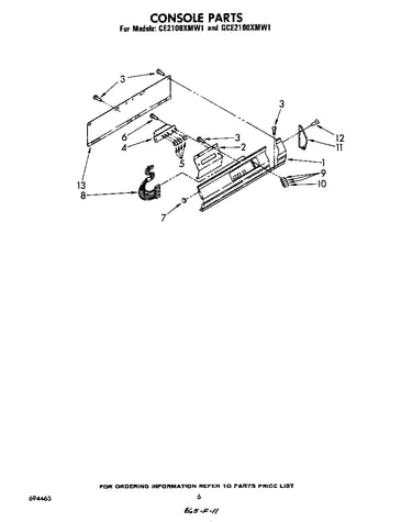 Console