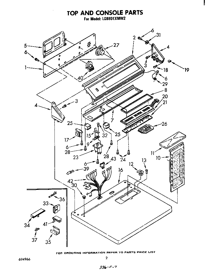 TOP AND CONSOLE