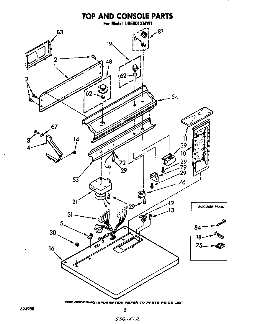 TOP AND CONSOLE