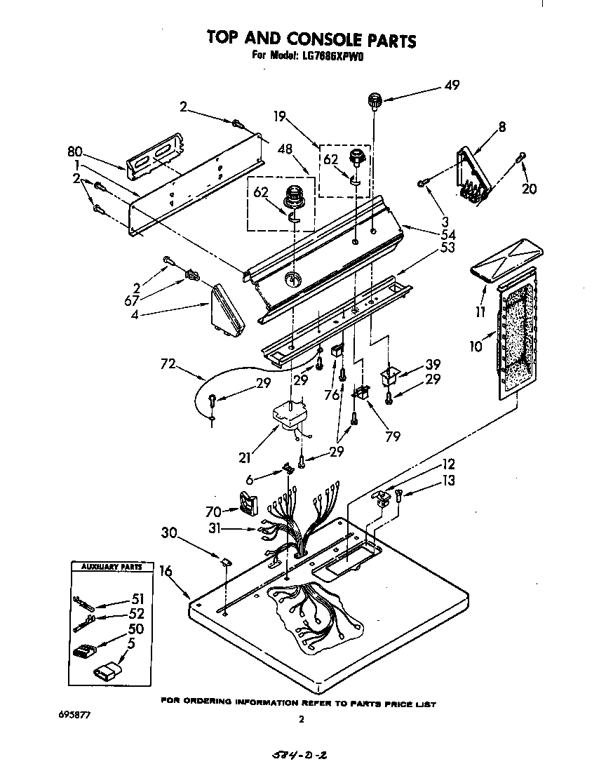 Top and console