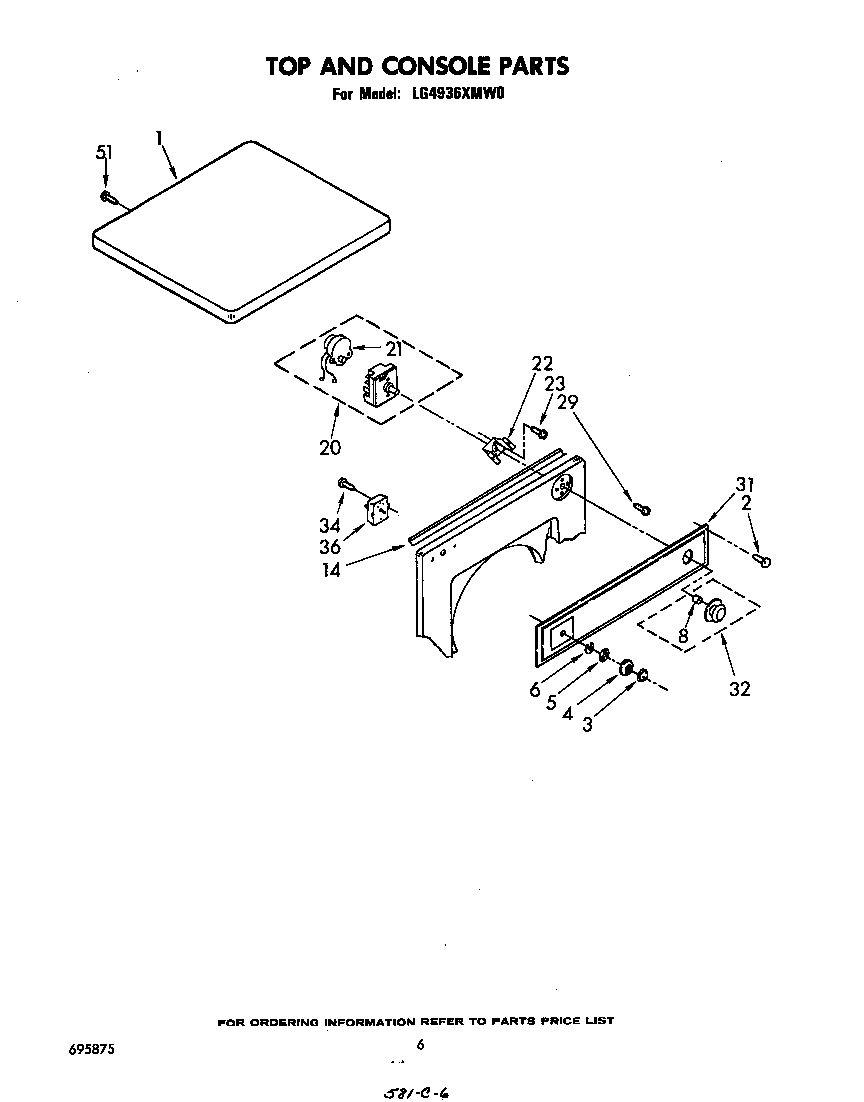 Top and console