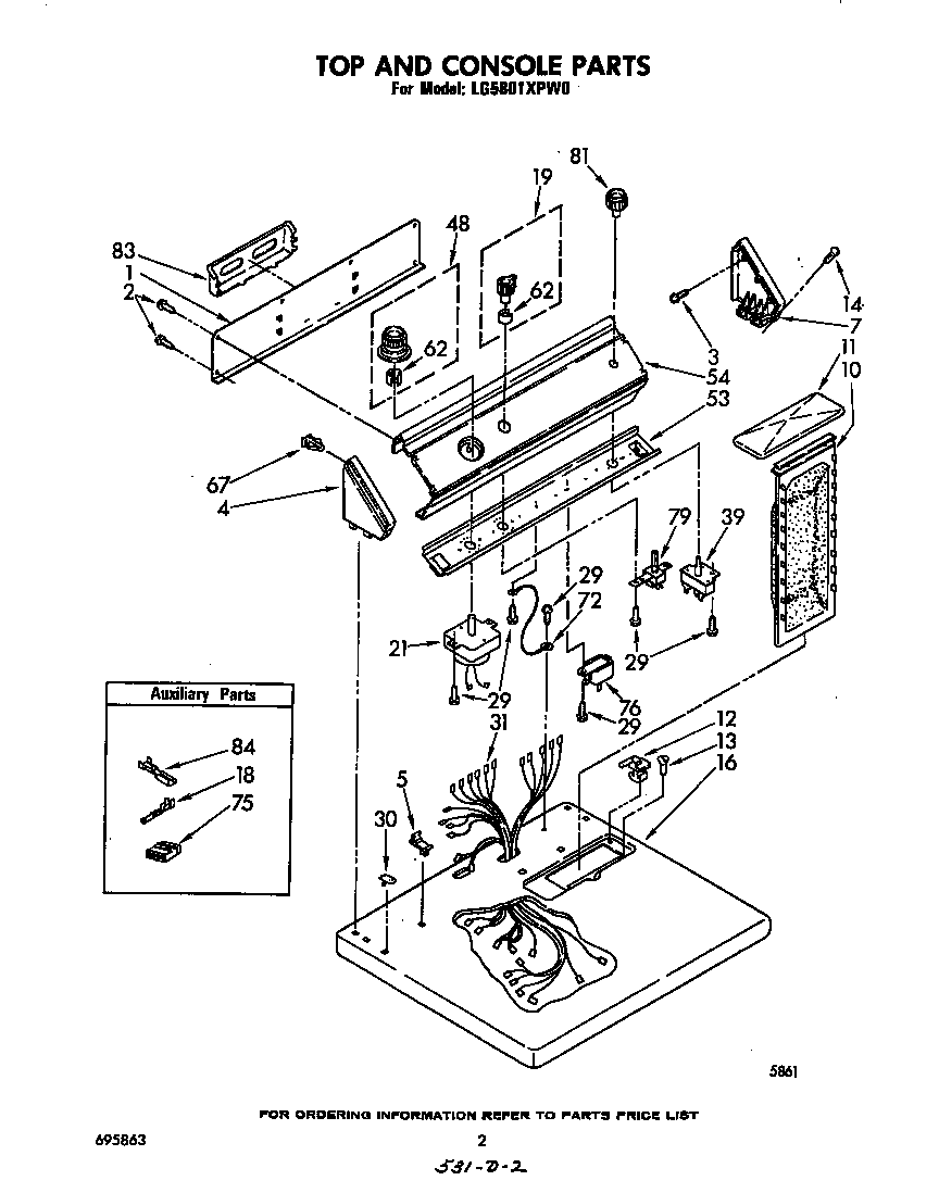 TOP AND CONSOLE