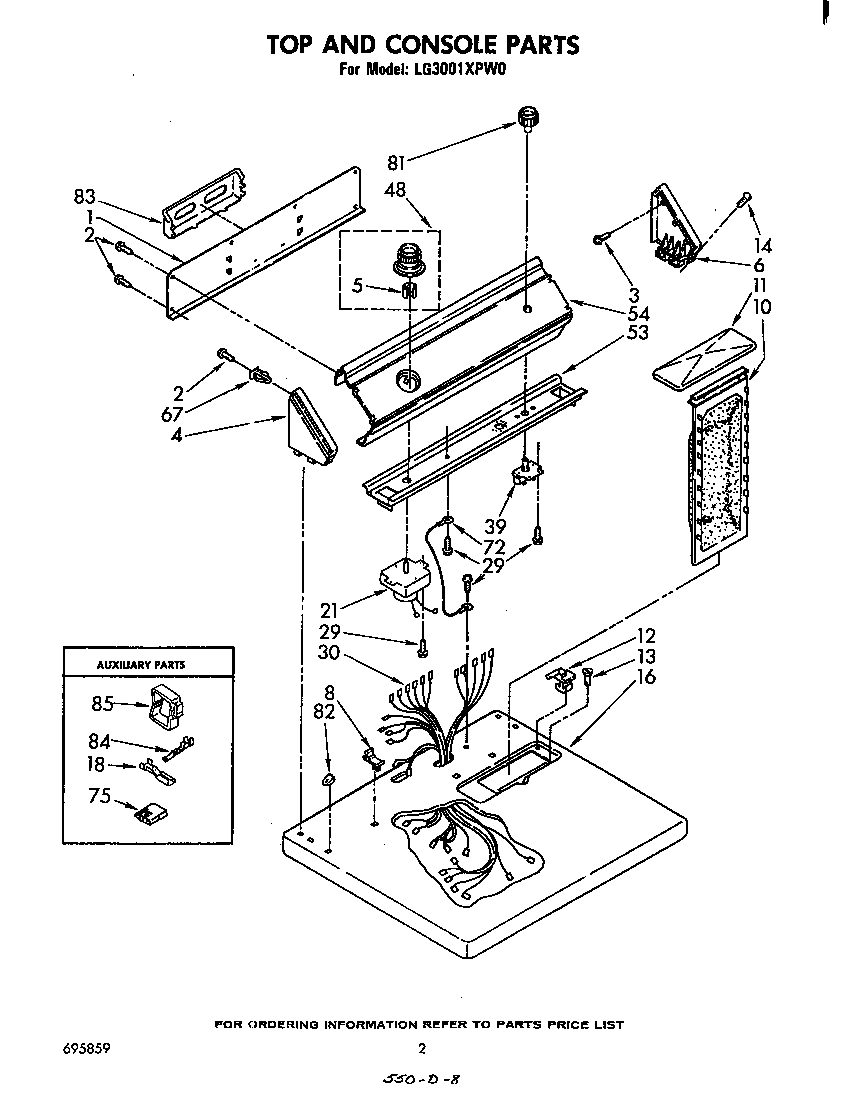 TOP AND CONSOLE