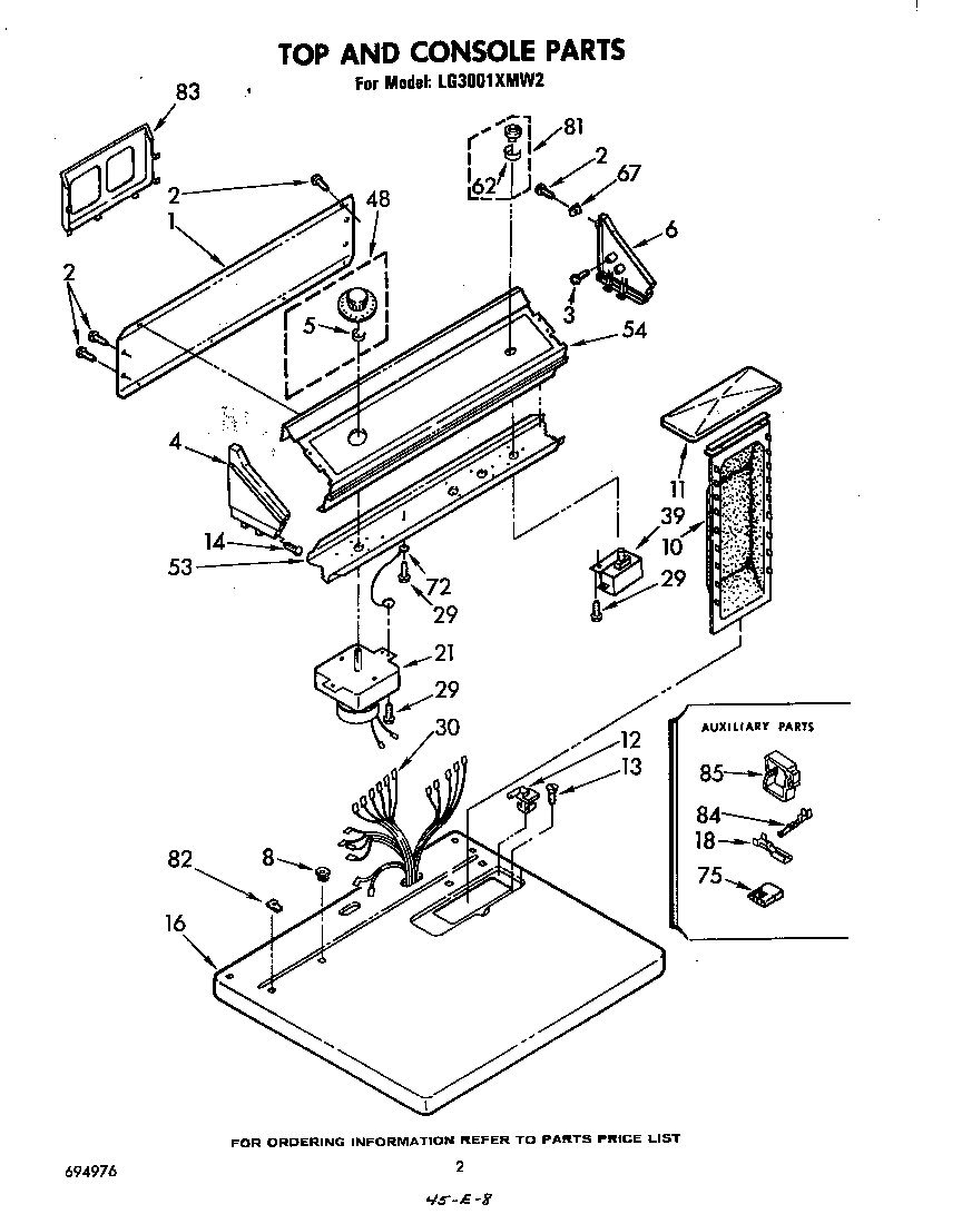 TOP AND CONSOLE