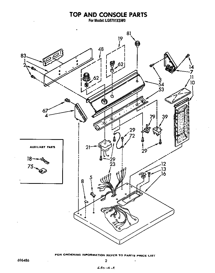 TOP AND CONSOLE