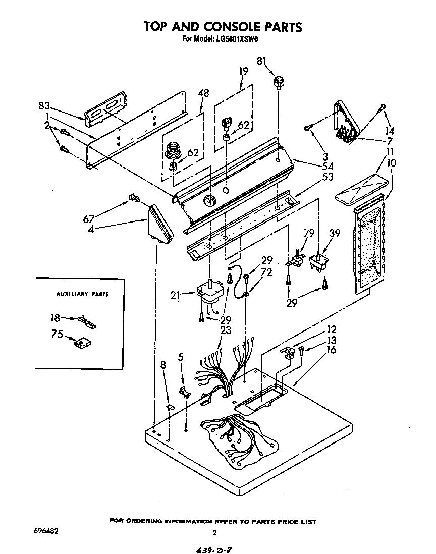 TOP AND CONSOLE