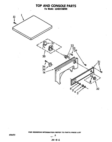 Top and console