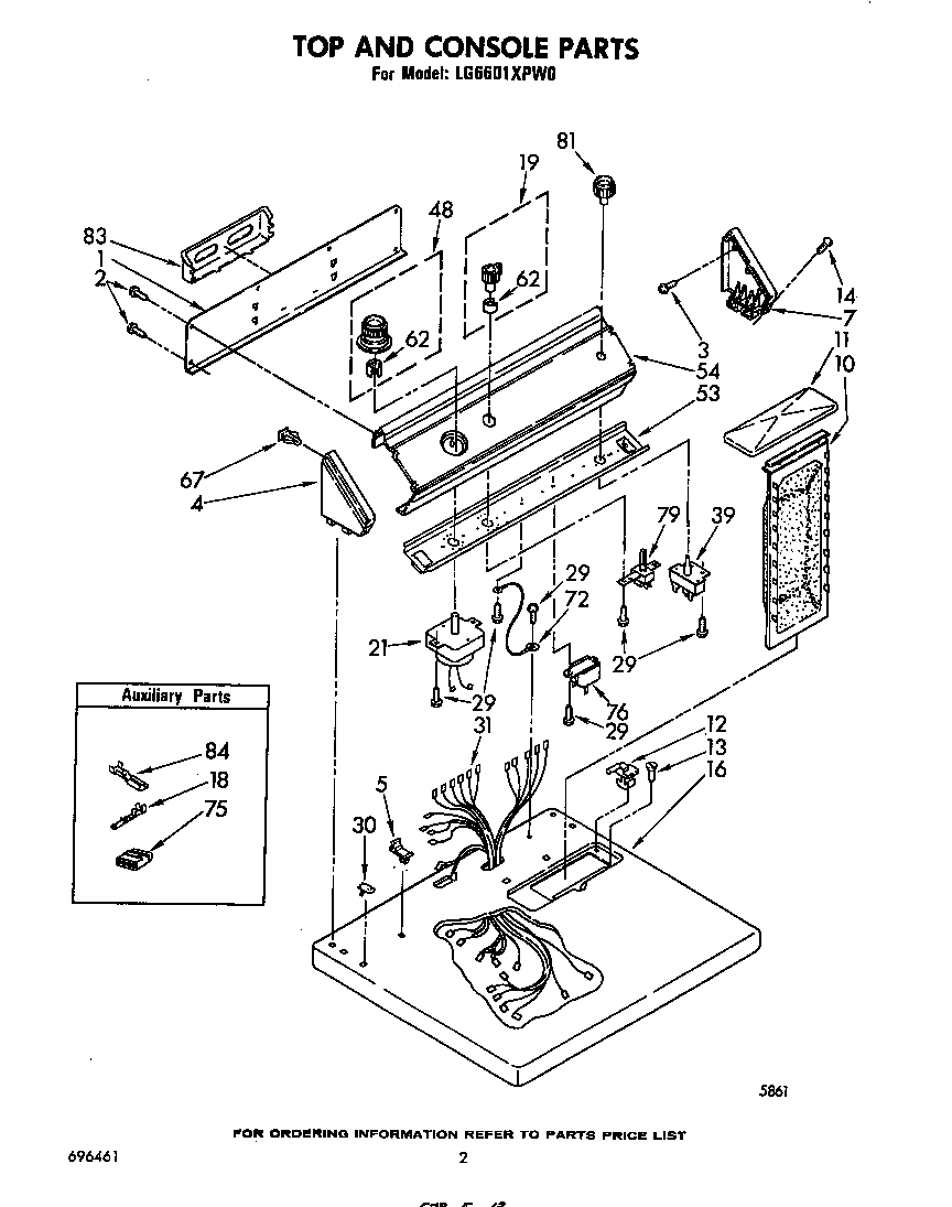 TOP AND CONSOLE