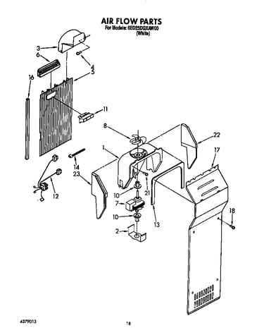 Air flow