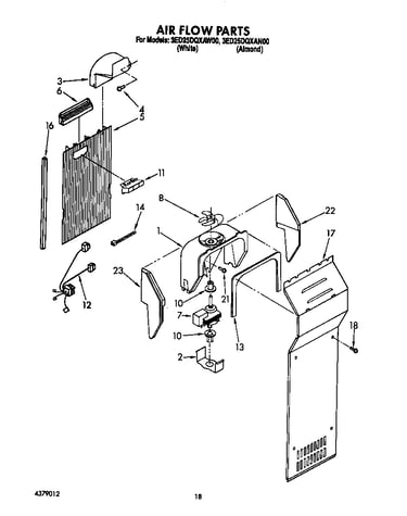 Airflow