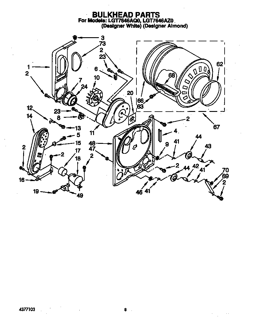 BULKHEAD