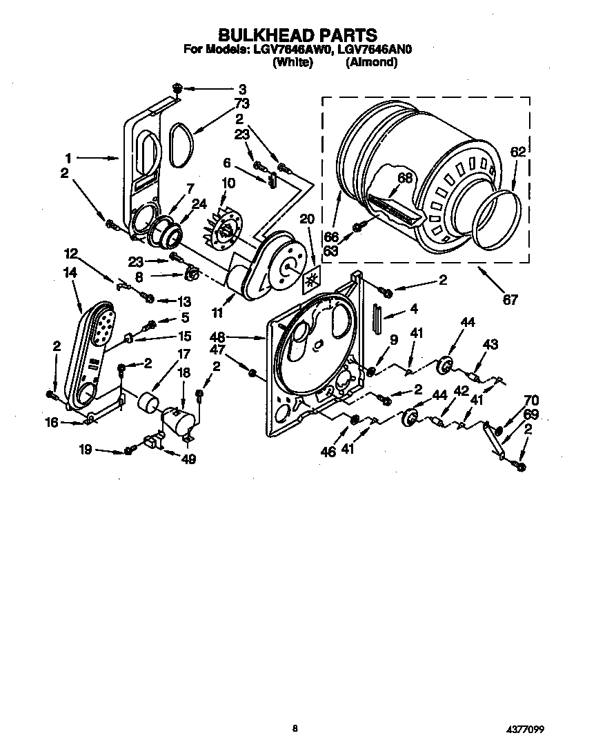 BULKHEAD