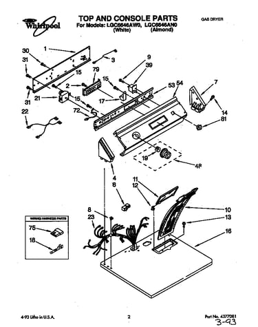 Top and console