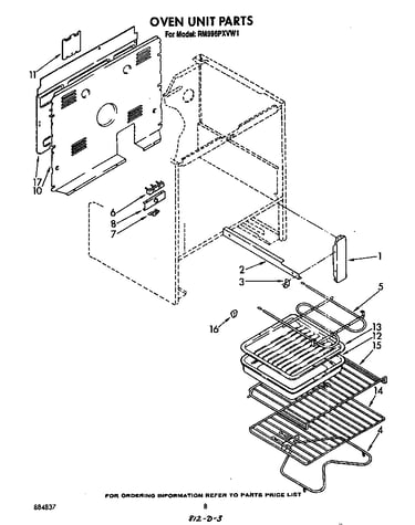 Oven unit