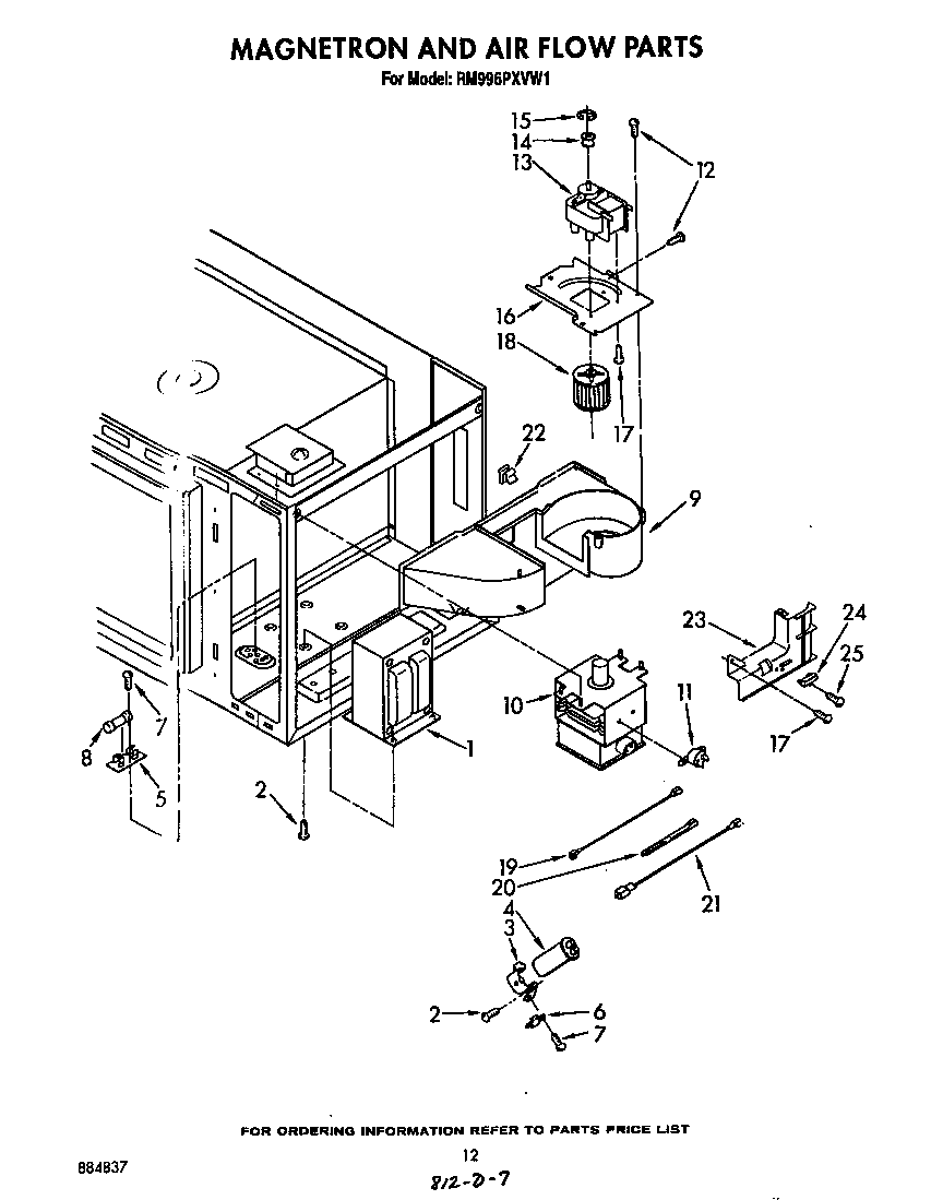 Magnetron and air flow