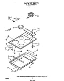 Cooktop