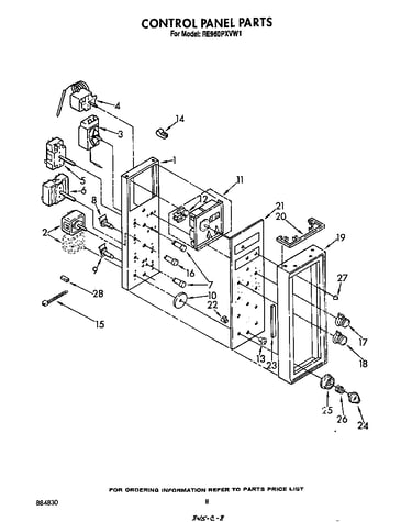 Control panel