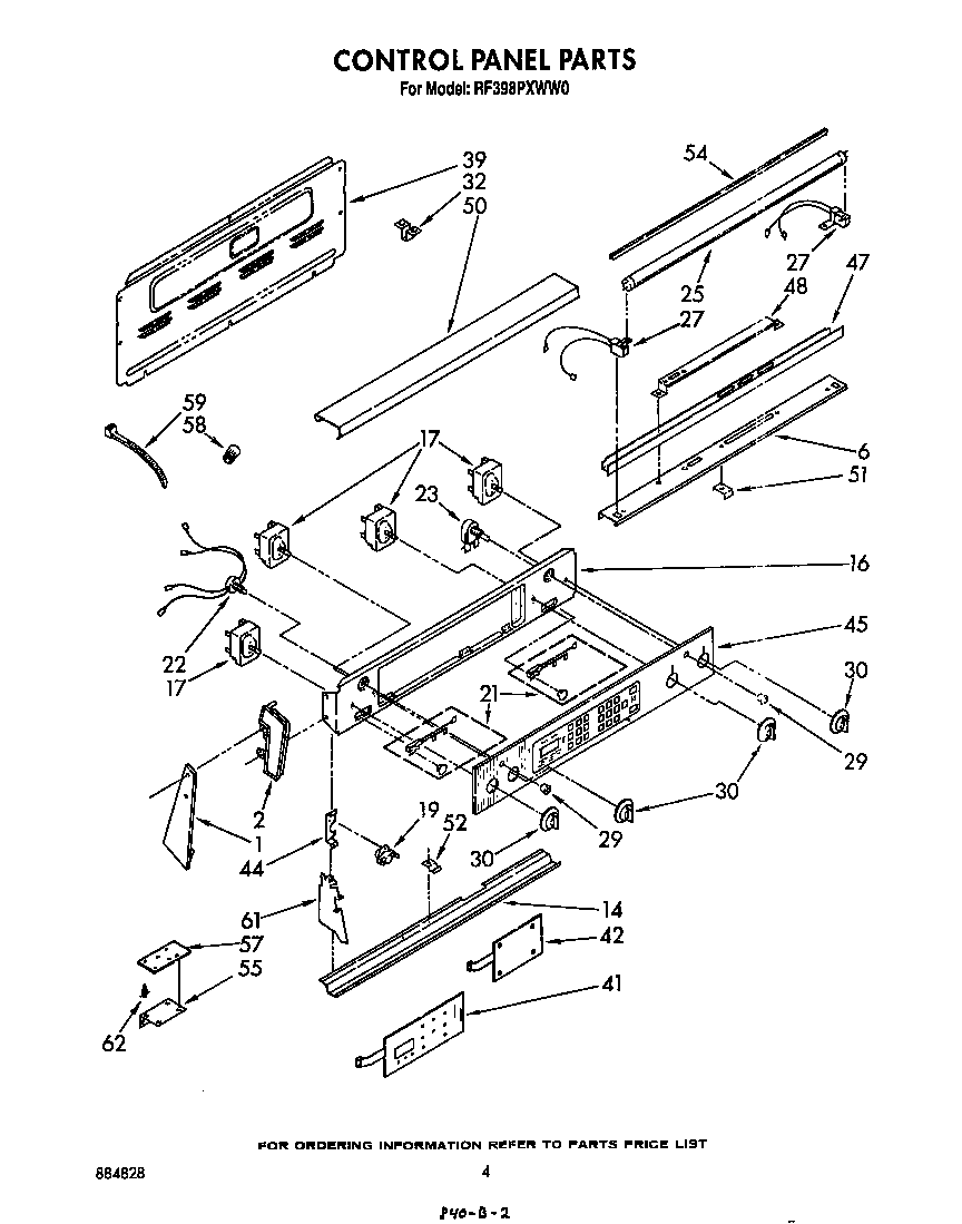 Control panel