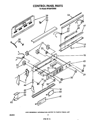 Control panel
