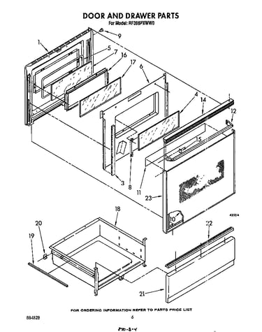 Door and drawer