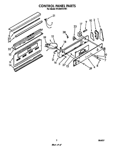 Control panel