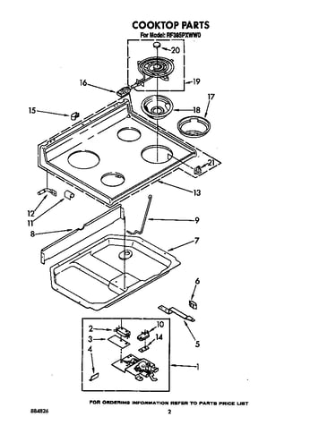 Cooktop