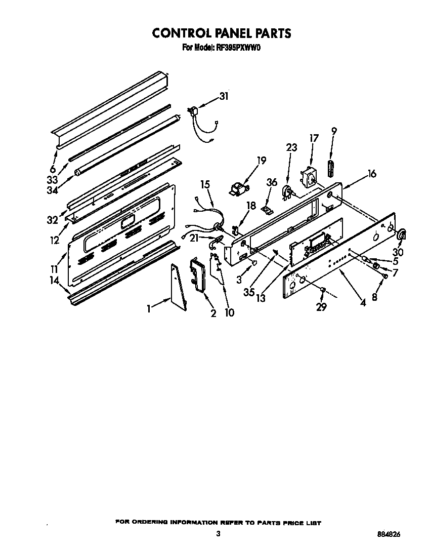 CONTROL PANEL