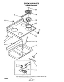 Cooktop