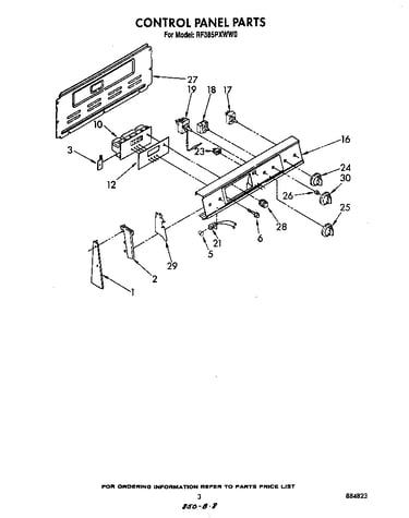Control panel