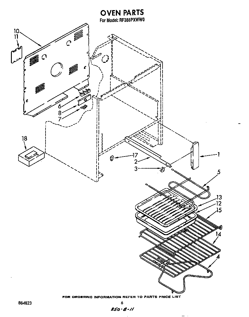 Oven (continued)