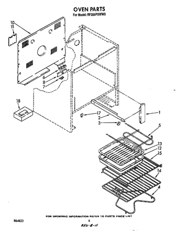 Oven (continued)