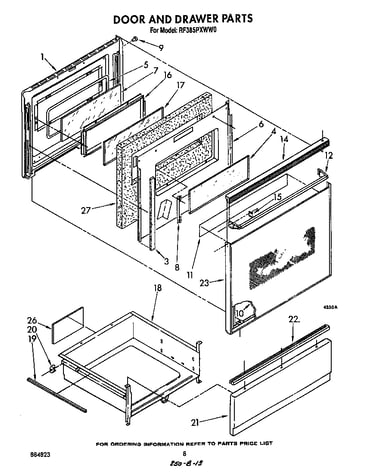 Door and drawer
