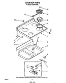 Cooktop