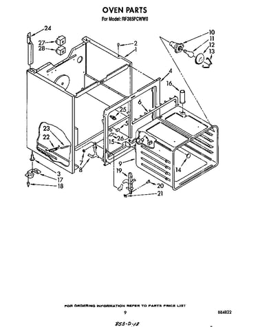 Oven (continued)