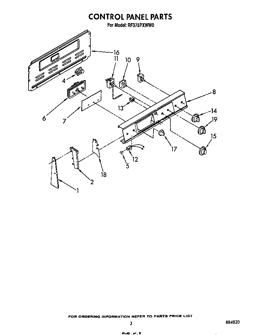 Control panel