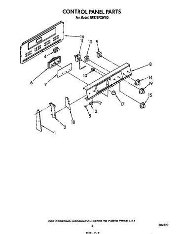 Control panel