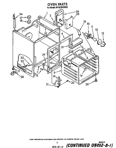 Oven