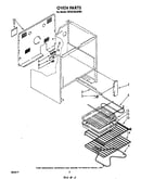 Oven (continued)