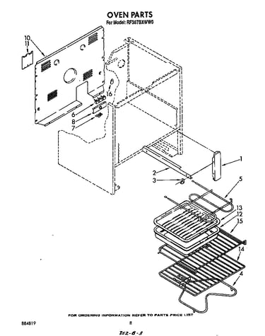 Oven (continued)